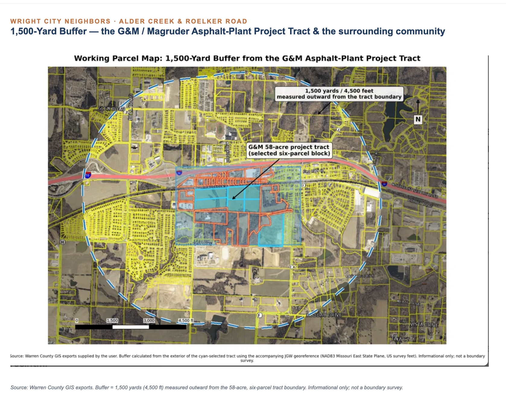 Protect Wright City: Proper Zoning, Responsible Growth campaign photo, 7 of 8