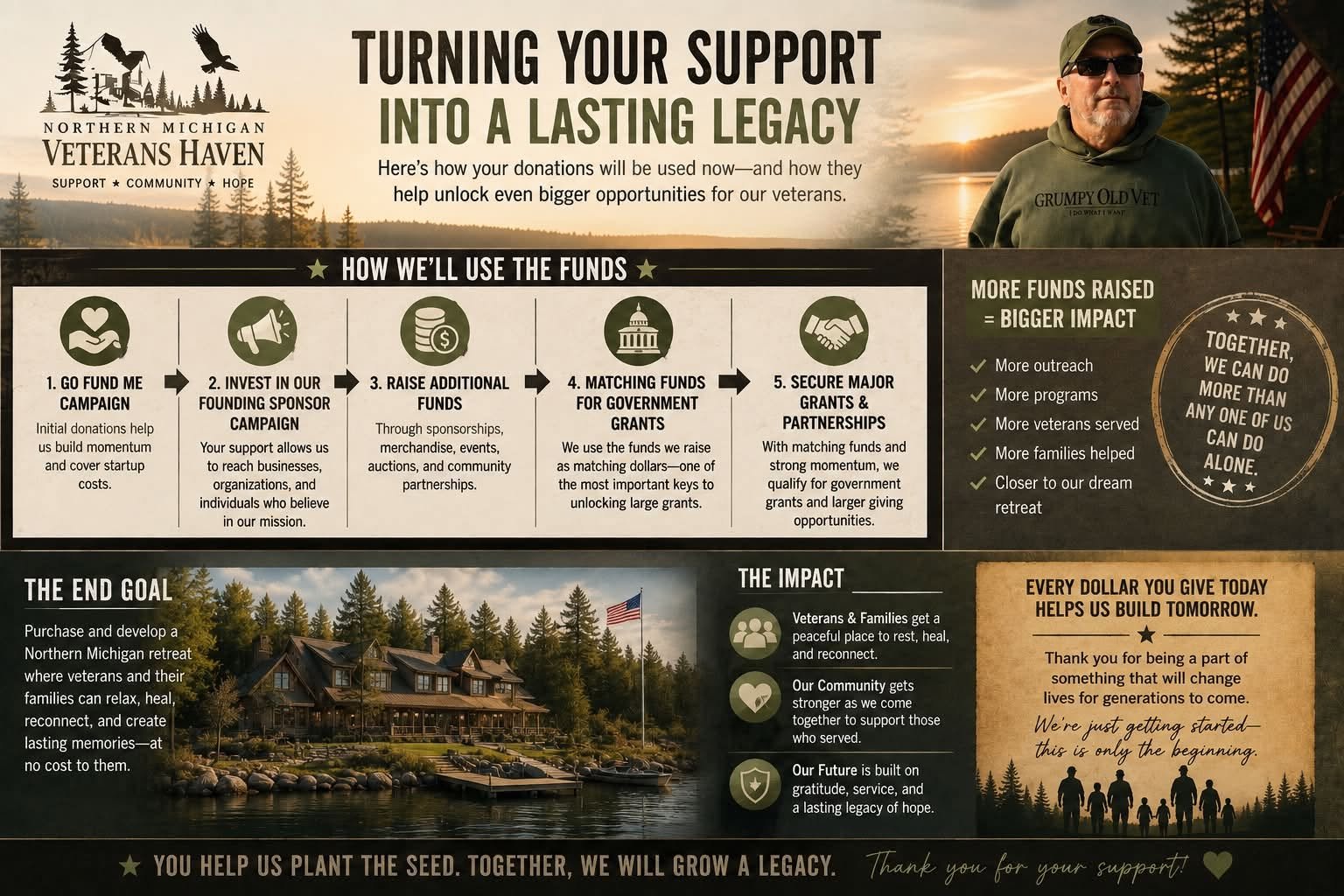 Help Build Northern Michigan Veterans Haven campaign photo, 4 of 5