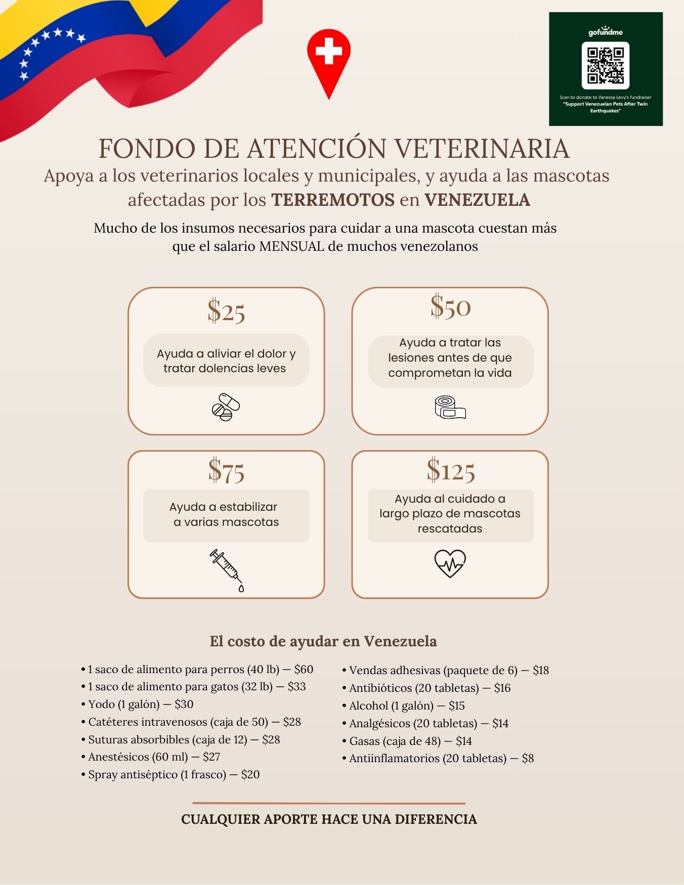 Cuidar nos une - Fondo de Atención Veterinaria Venezuela campaign photo, 6 of 8