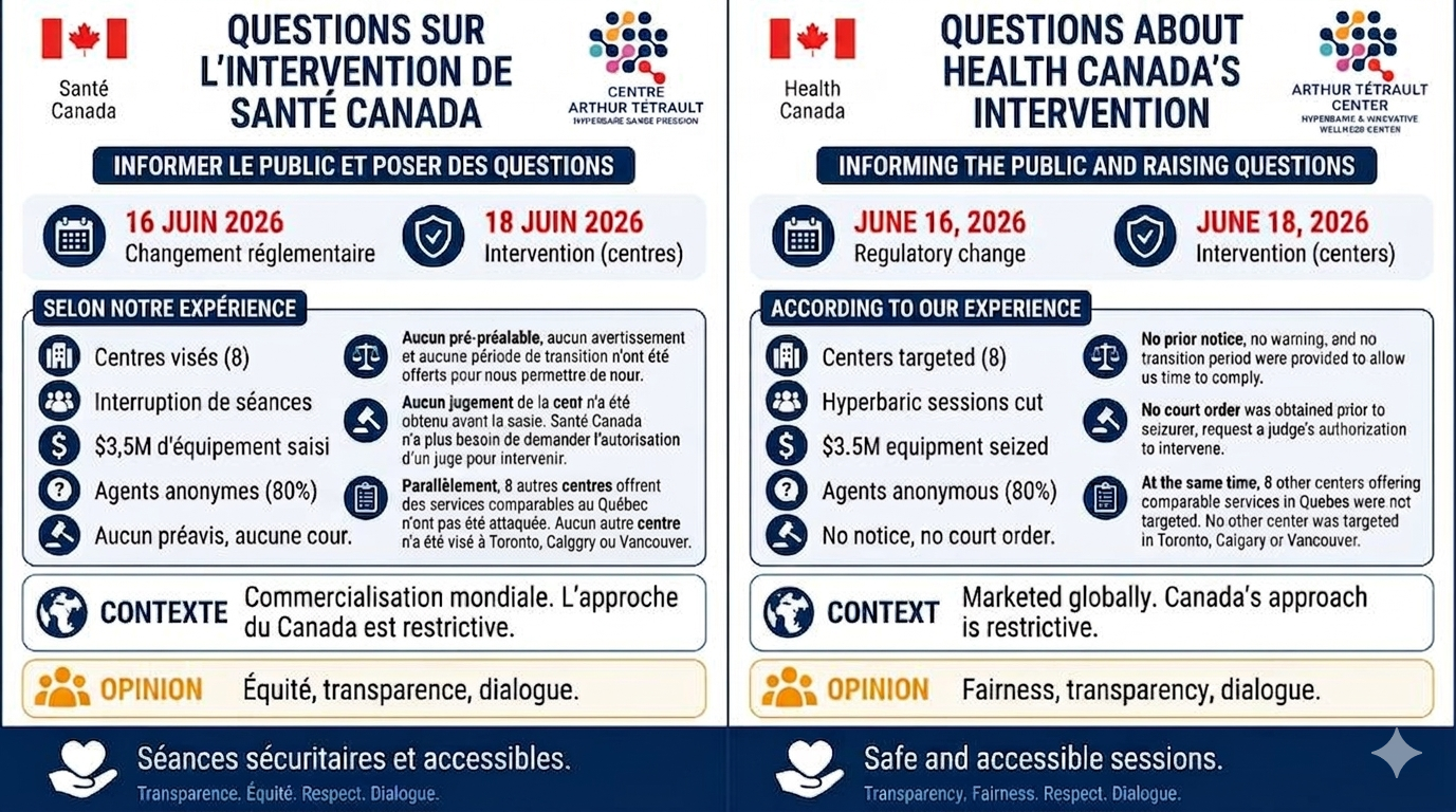Nos centres hyperbares : Le droit au choix et à l'équité campaign photo, 4 of 6