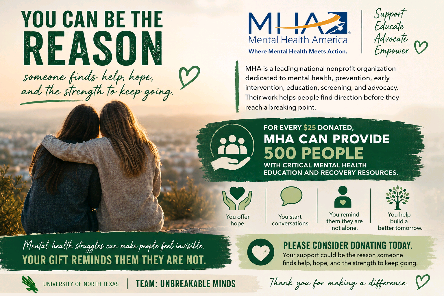 Donate to MHA: Helping those that cannot help themselves. campaign photo, 7 of 8