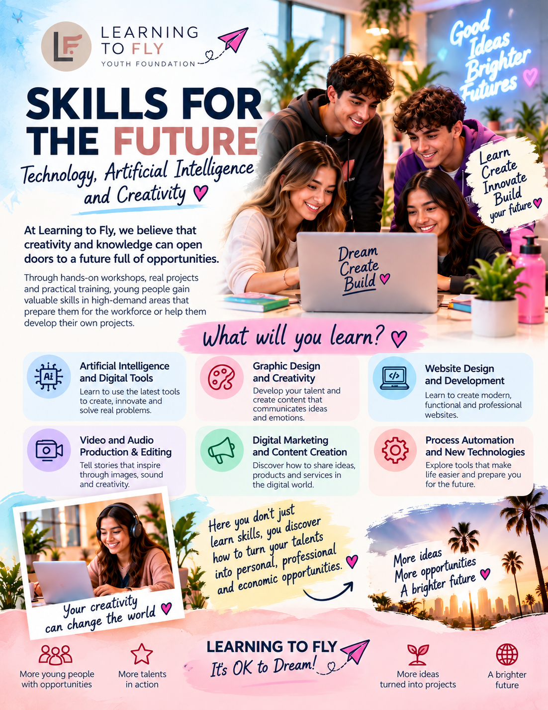 Help Us Transform Young Lives Through Learning to Fly campaign photo, 4 of 8