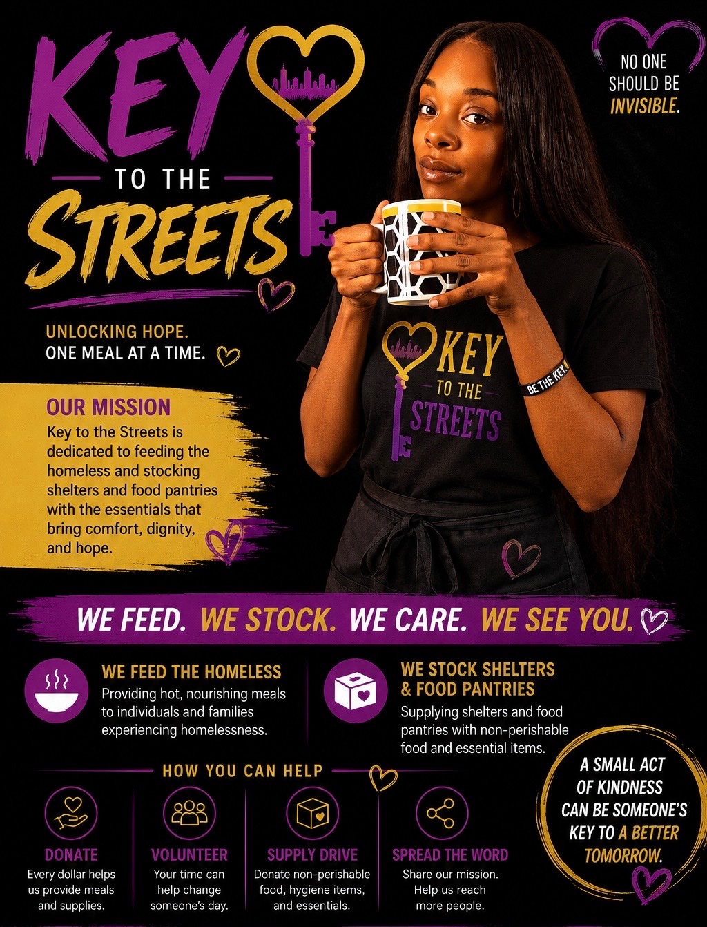 No One Should Be Invisible: Help Us Feed Our Neighbors campaign photo, 2 of 5