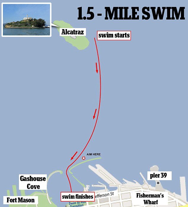 Swim for St. Jude’s Life-Saving Work campaign photo, 5 of 6