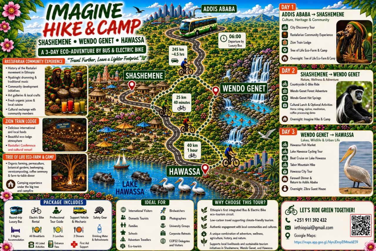Photo de la campagne Help Save Tree of Life Eco-Farm & Camp, 8 sur 11