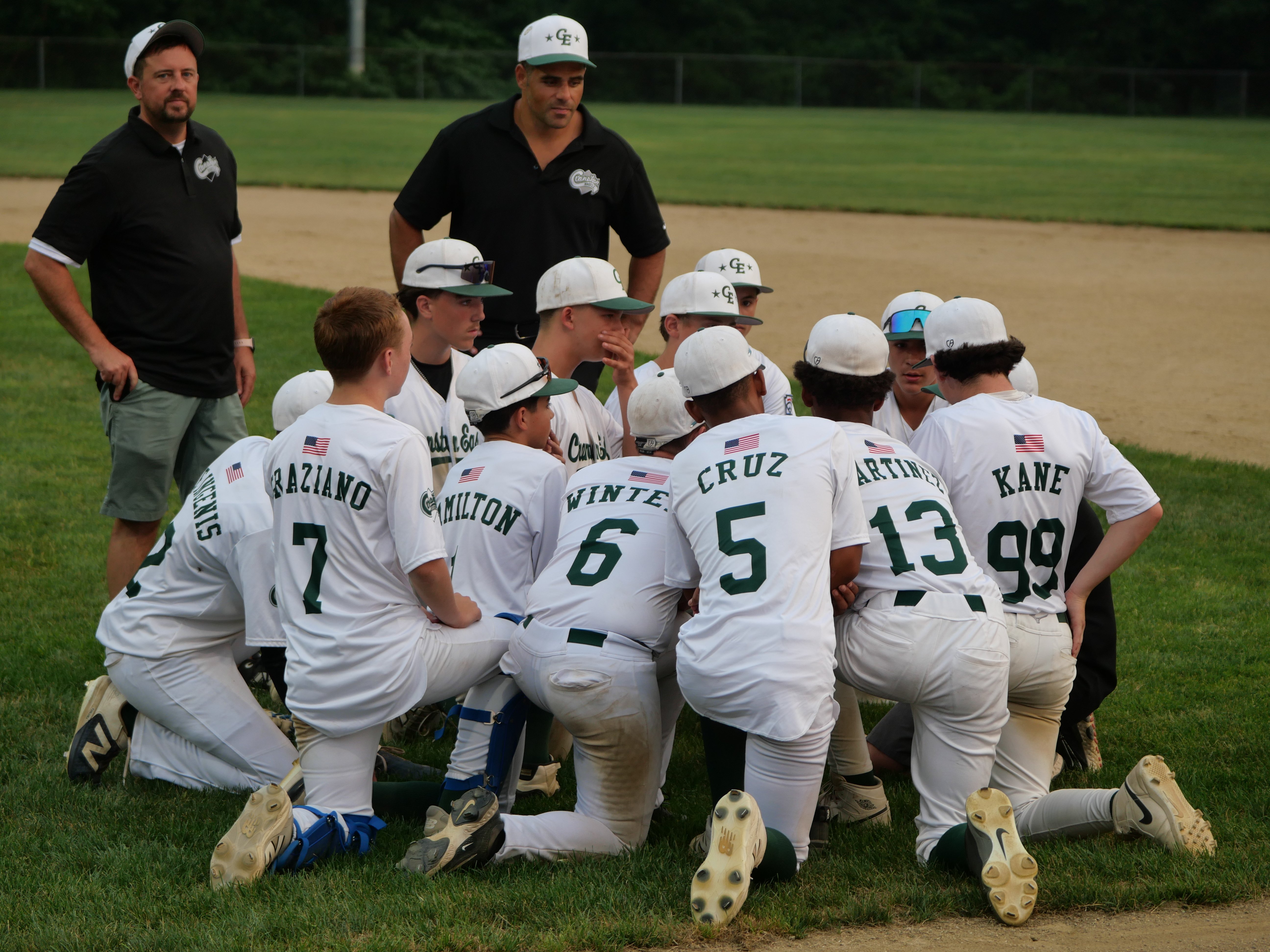 Help Cranston East Juniors Compete in Pennsylvania campaign photo, 4 of 7