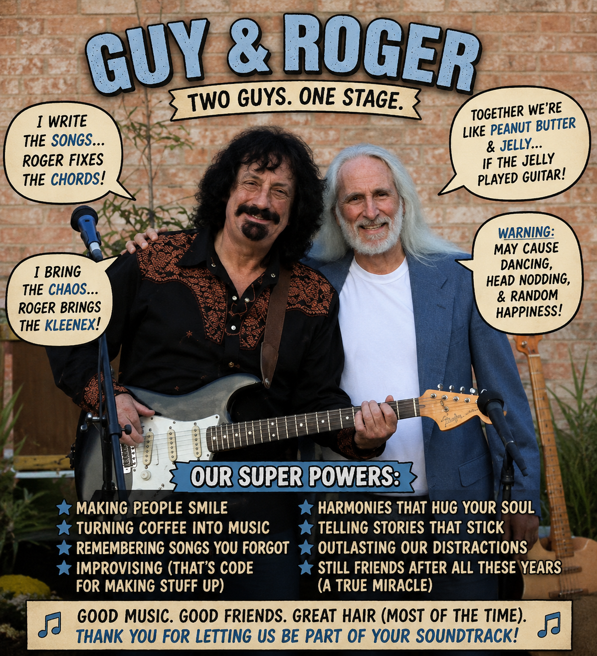 Help Keep Roger Alive, Working & Making Music campaign photo, 2 of 8