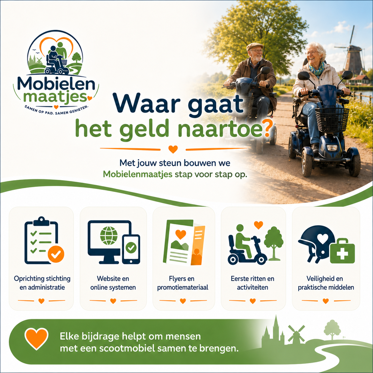 Foto van campagne Help Mobielenmaatjes officieel van start, 2 van 5