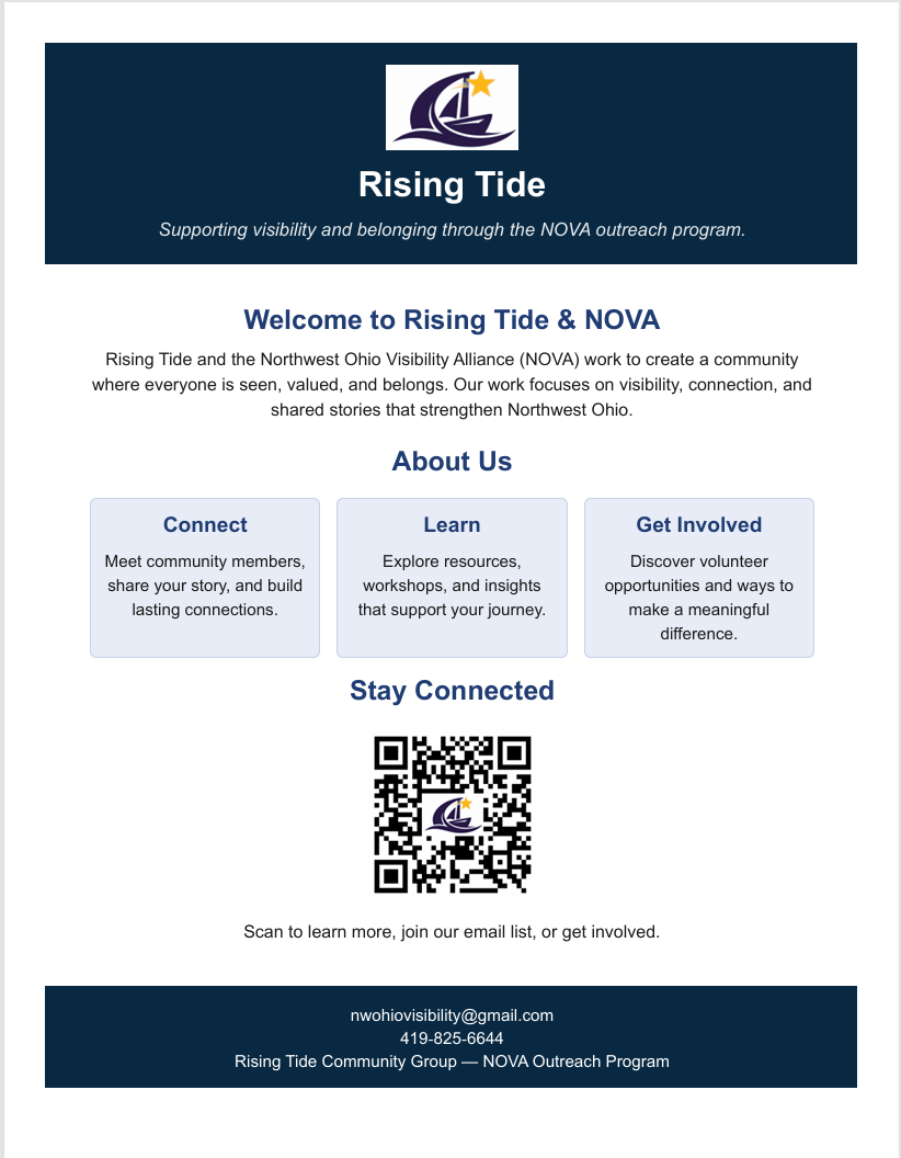 Help Rising Tide Become a Nonprofit campaign photo, 2 of 4