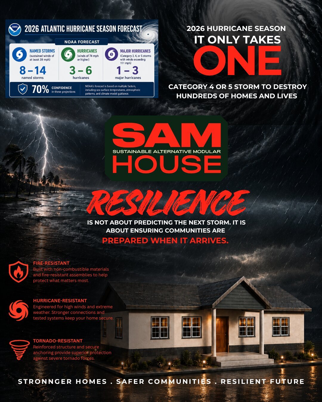 Rebuild a fire-resistant Home for a Wildfire Survivor campaign photo, 4 of 8