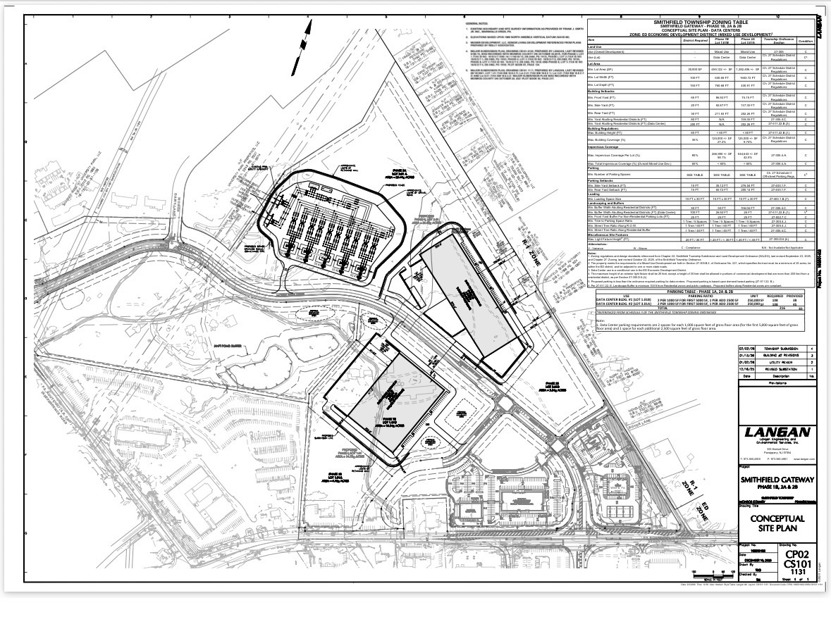 Stand with Us Against the Proposed Smithfield Data Center campaign photo, 5 of 7