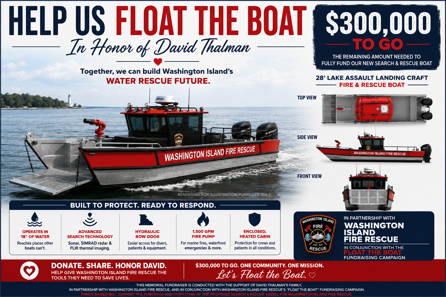 The David Thalman Memorial Search & Rescue Boat Campaign campaign photo, 6 of 8