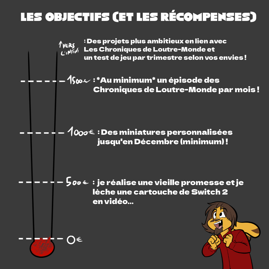 Pour aider ma chaîne YouTube ! campaign photo, 2 of 4