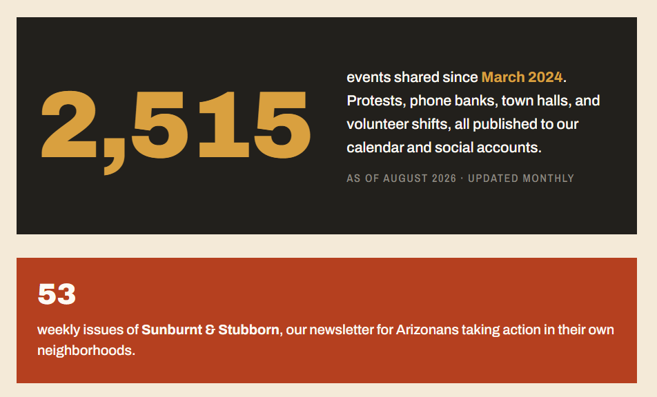 Help Arizona Advocacy Hub Grow campaign photo, 2 of 8