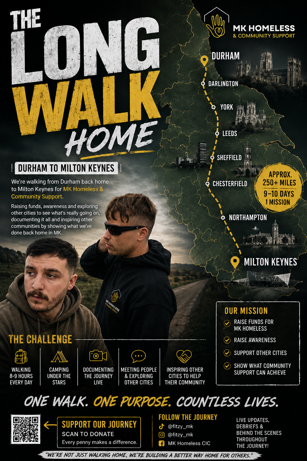 The Long Walk Home — 250 Miles for MK Homeless campaign photo, 4 of 5