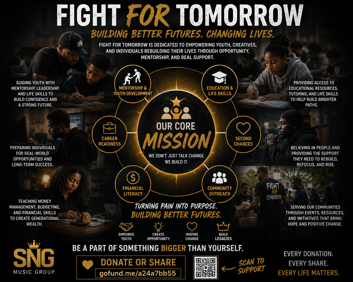 Help Launch Fight for Tomorrow: Building Better Futures campaign photo, 5 of 8