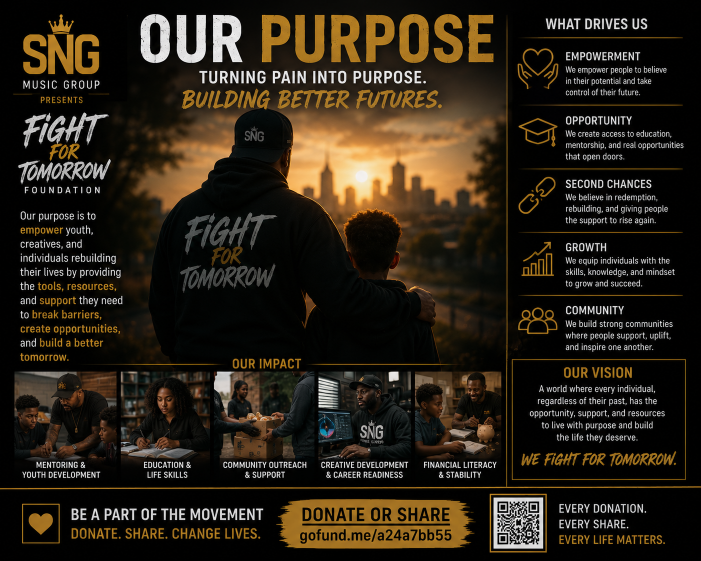 Help Launch Fight for Tomorrow: Building Better Futures campaign photo, 6 of 8