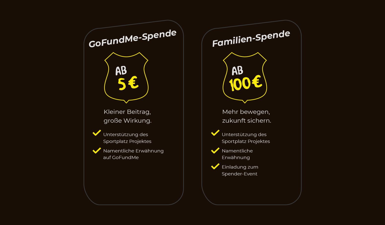 Ein neuer Sportplatz für unsere Kinder. Hilf mit! campaign photo, 2 of 7