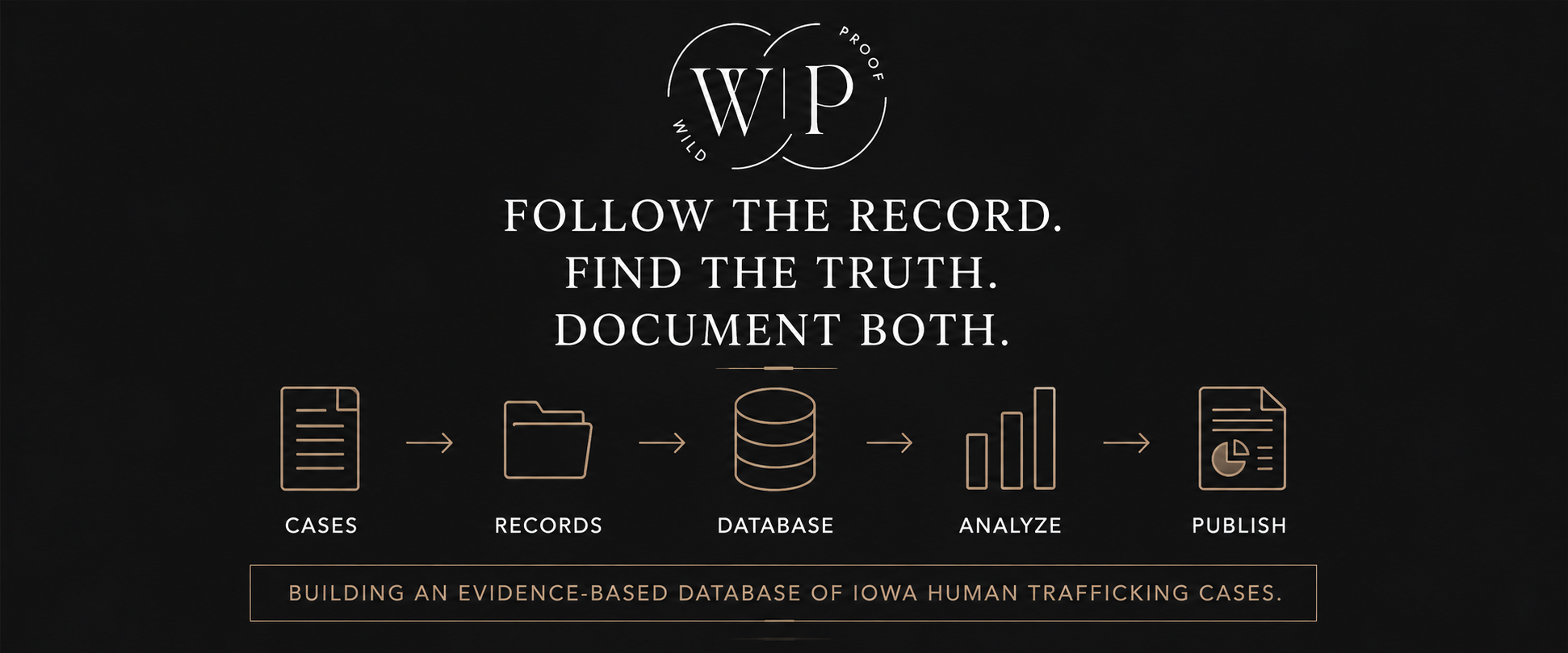 Building the Record: Human Trafficking in Iowa campaign photo, 4 of 8