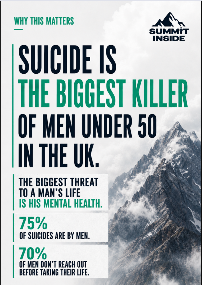 Summit Inside Charity - Mens Mental Health & Suicide campaign photo, 7 of 8