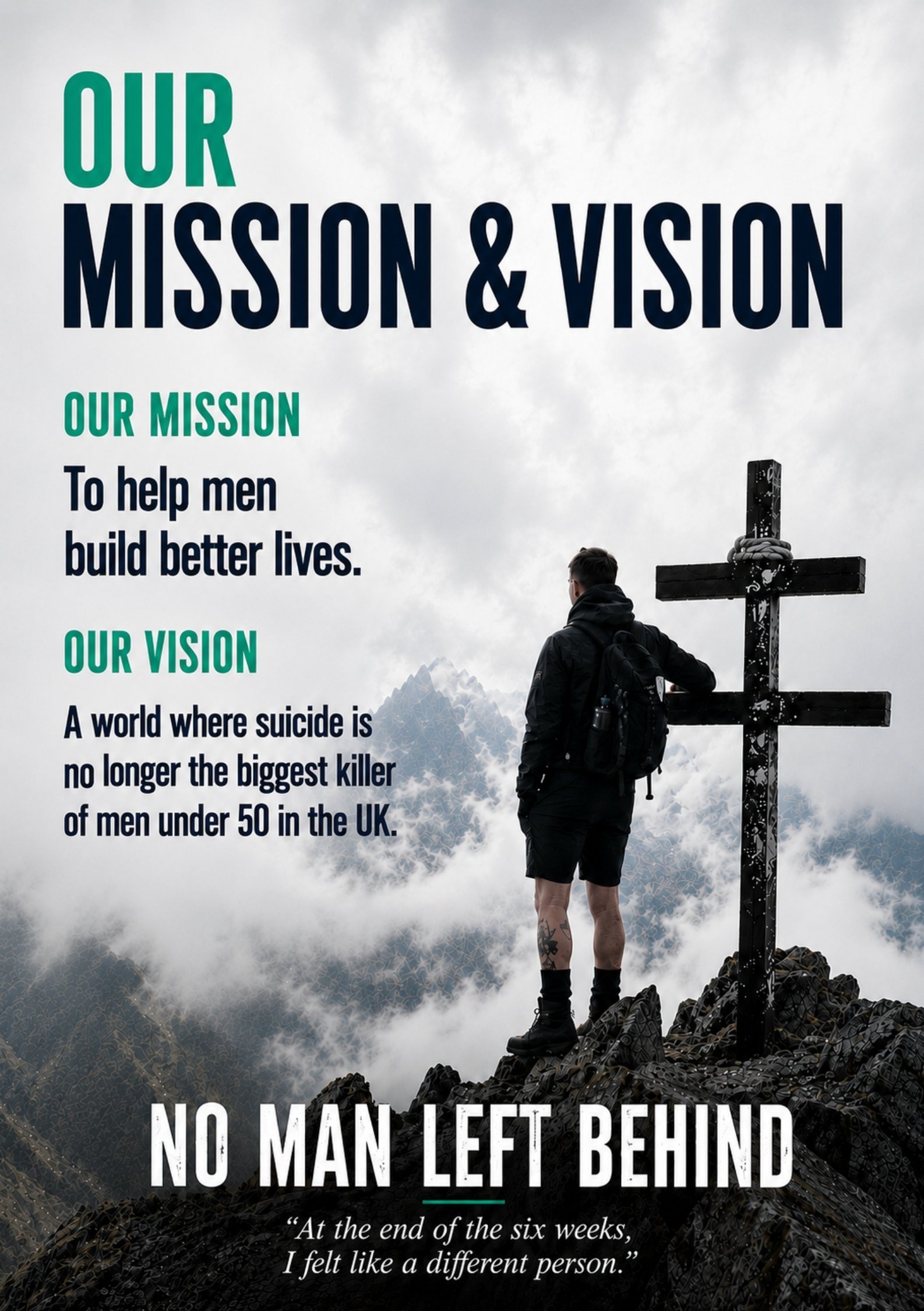 Summit Inside Charity - Mens Mental Health & Suicide campaign photo, 6 of 8