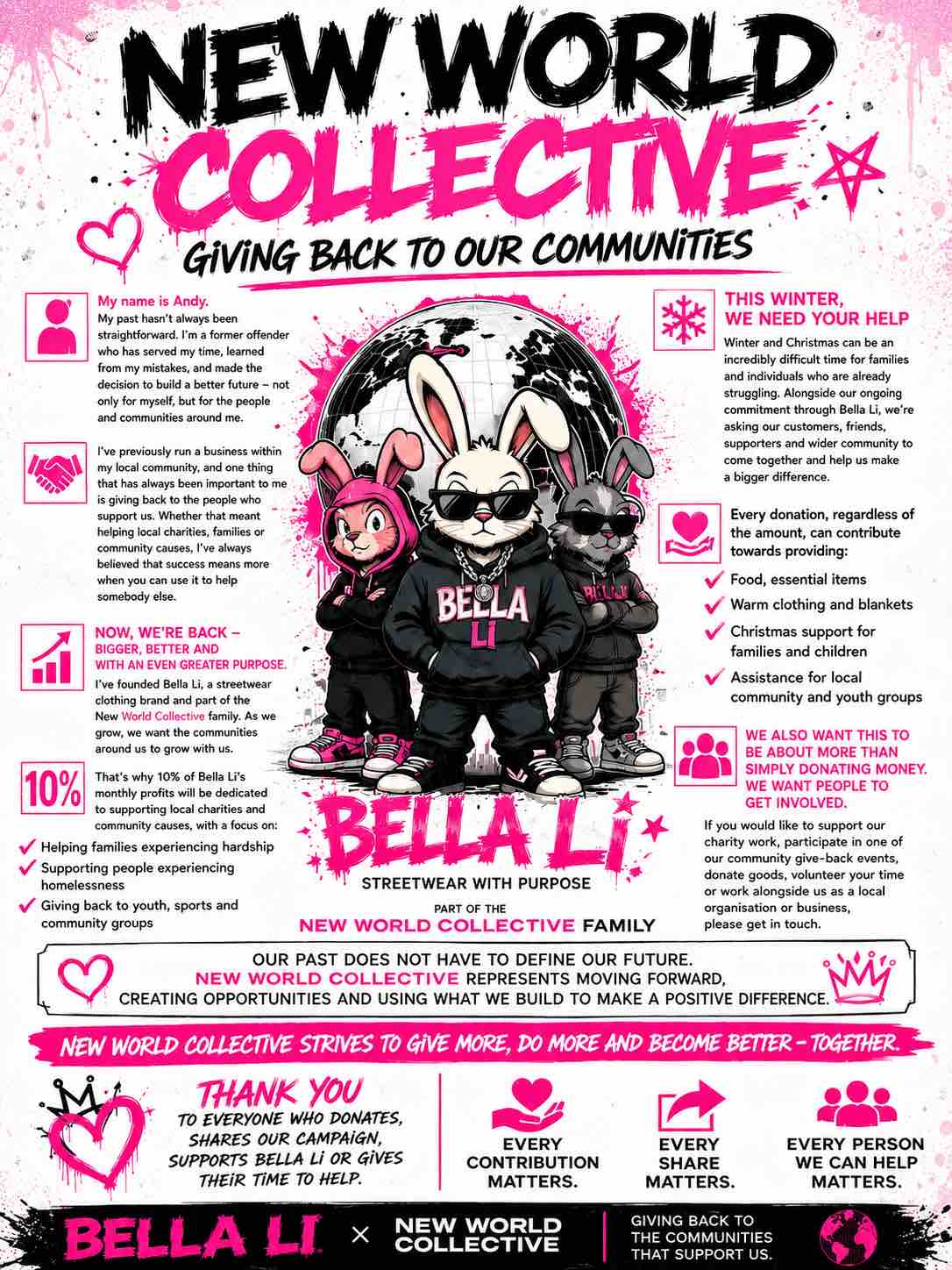 HELP SUPPORT YOUR COMMUNITY THIS WINTER campaign photo, 4 of 7