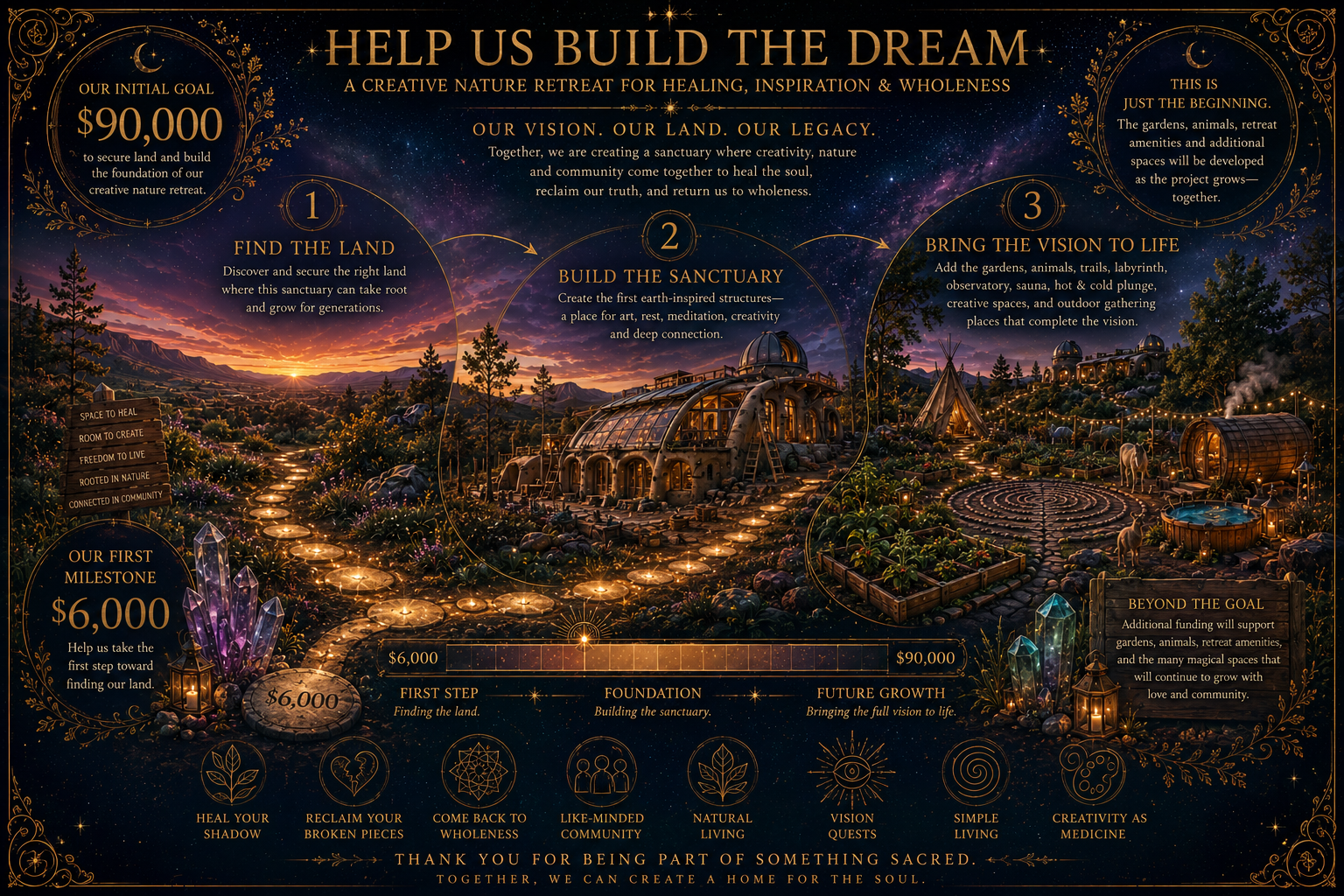 Help Cassondra Build a Creative Retreat campaign photo, 6 of 8