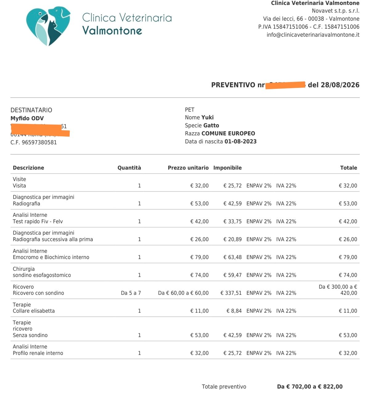 Fundraiser by My Fido Odv : YUKI HA BISOGNO DI TUTTI NOI, NON