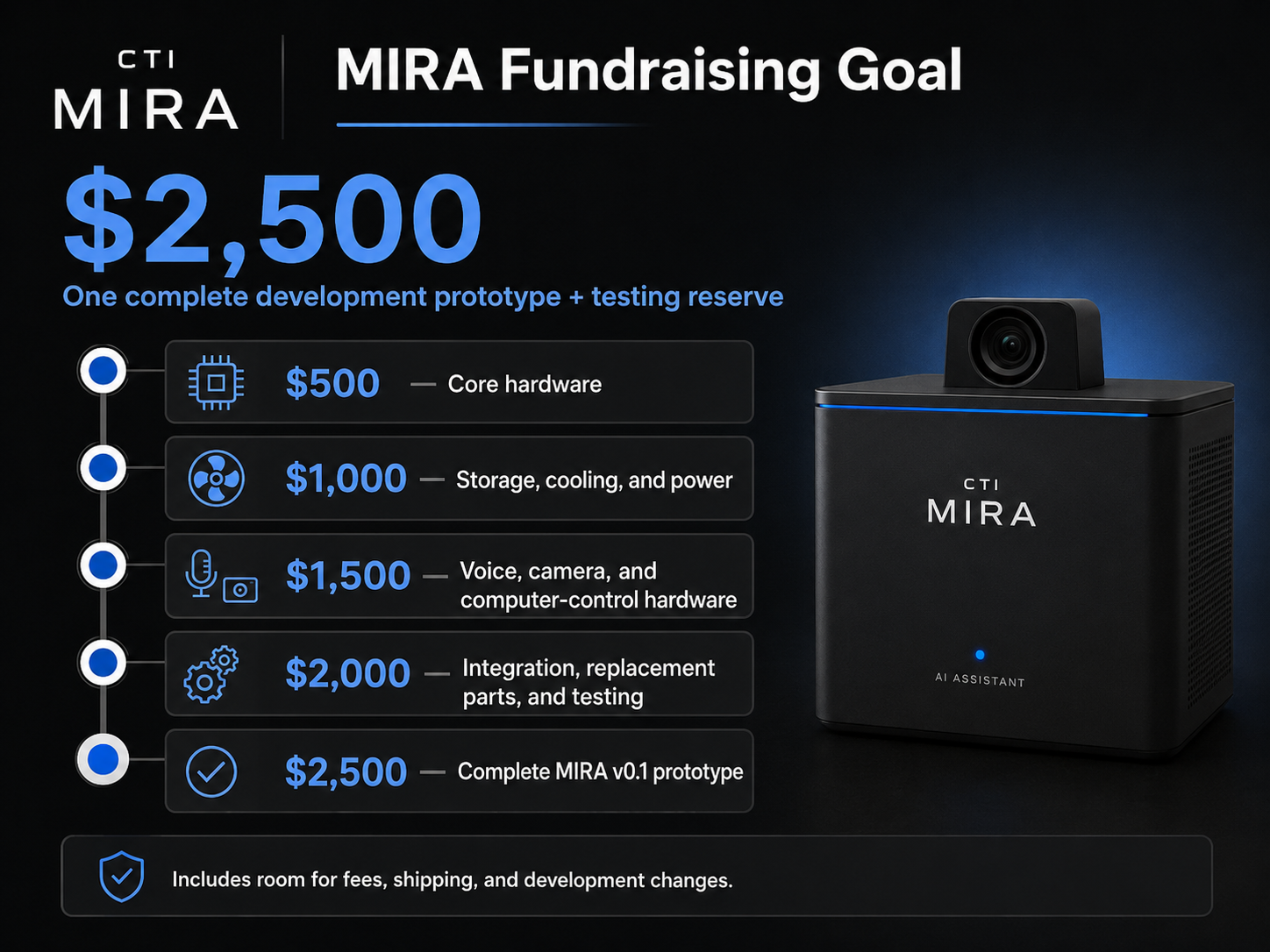 Help Richard Build the First MIRA Prototype campaign photo, 5 of 7