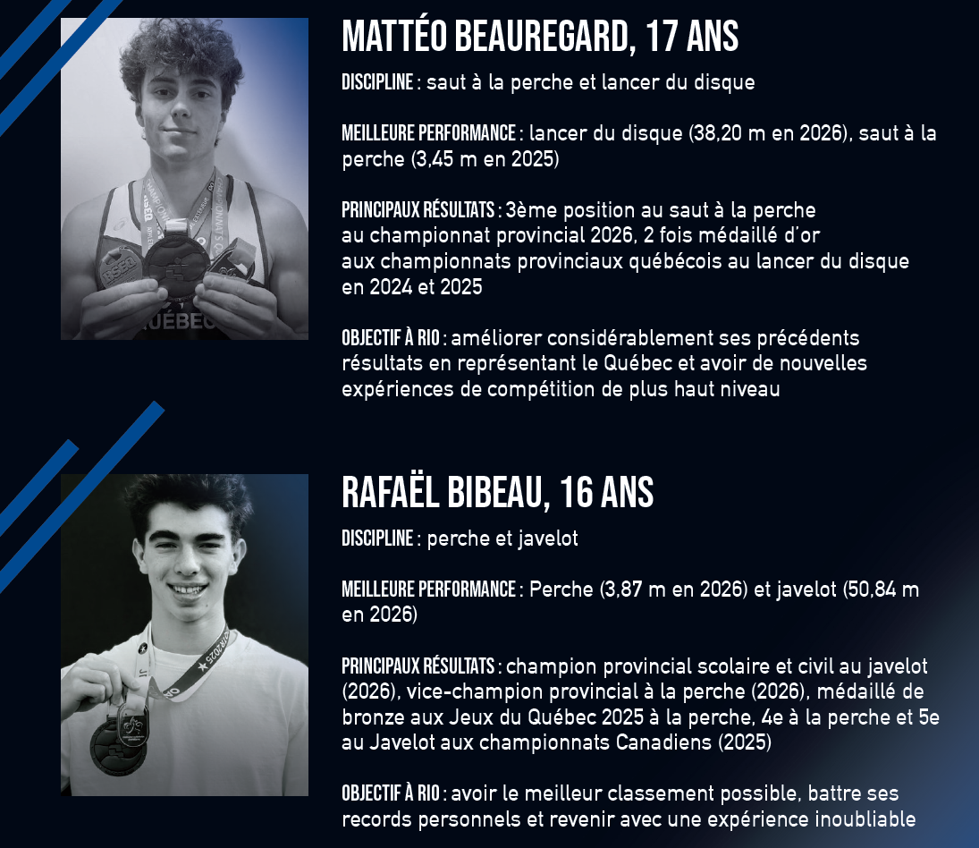 Aidons nos 10 jeunes athlètes à représenter le Québec à Rio! campaign photo, 7 of 8