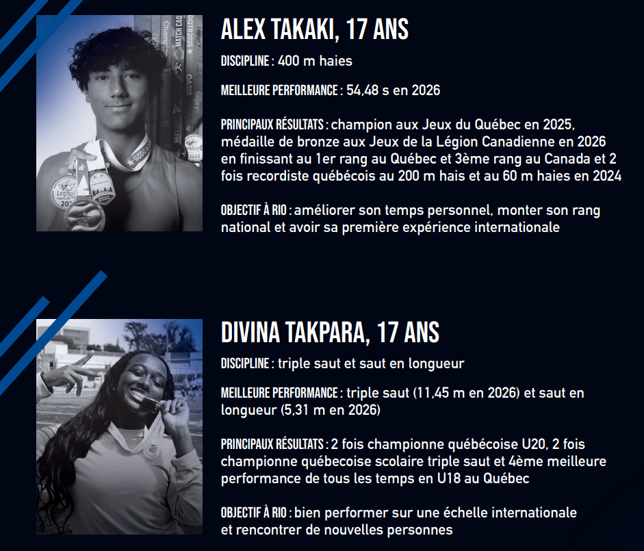 Aidons nos 10 jeunes athlètes à représenter le Québec à Rio! campaign photo, 2 of 8