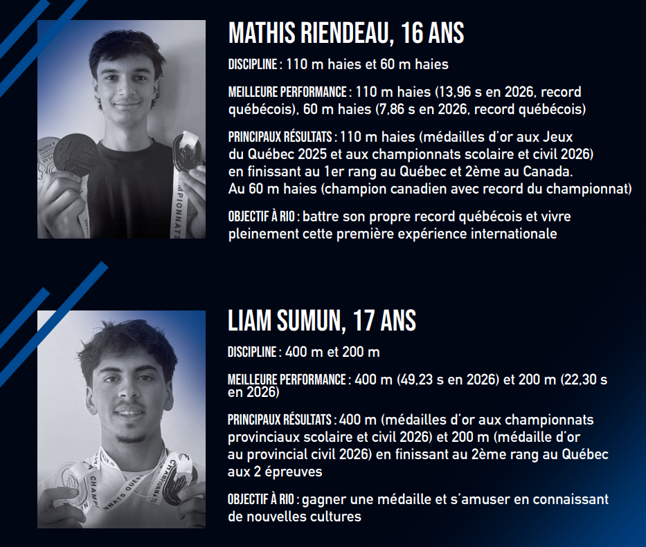 Aidons nos 10 jeunes athlètes à représenter le Québec à Rio! campaign photo, 4 of 8