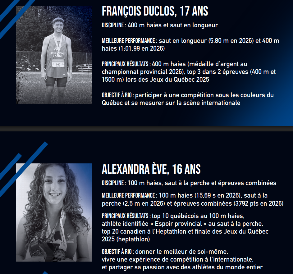 Aidons nos 10 jeunes athlètes à représenter le Québec à Rio! campaign photo, 5 of 8