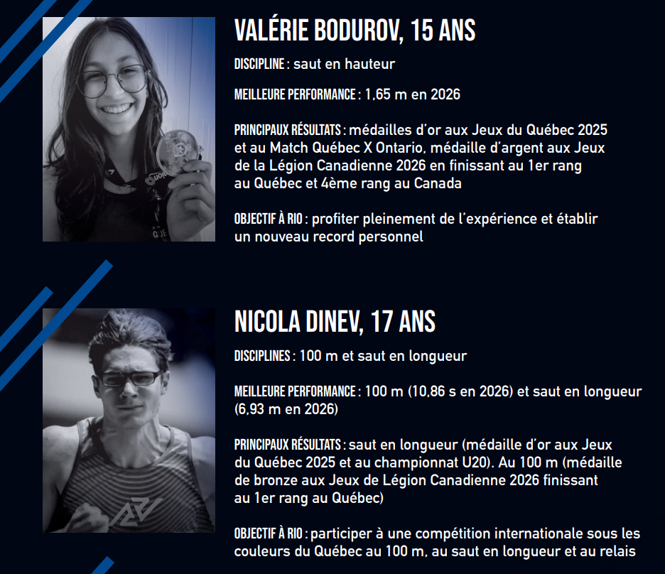 Aidons nos 10 jeunes athlètes à représenter le Québec à Rio! campaign photo, 6 of 8