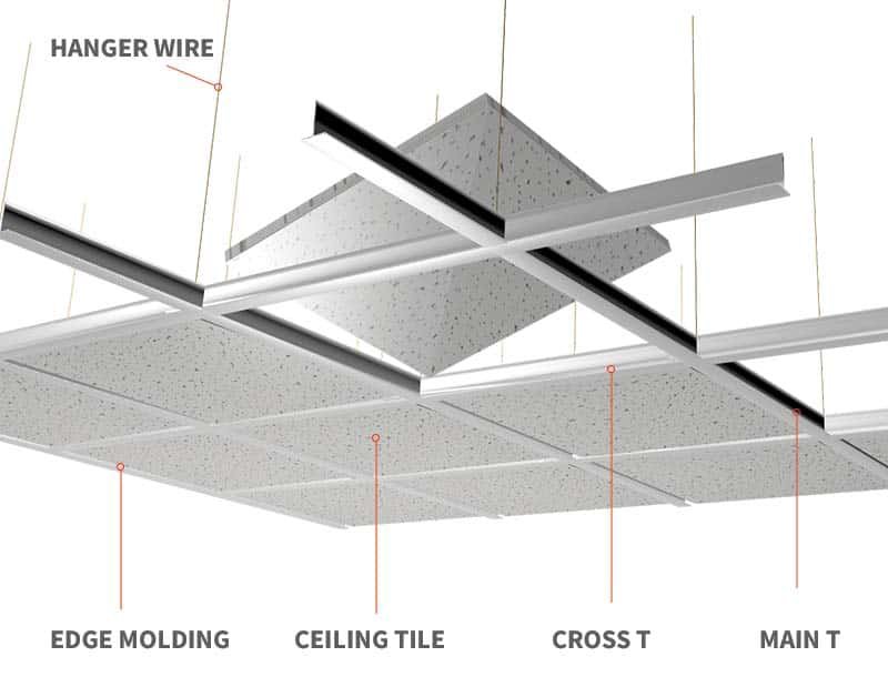 Tile by Tile: Help Us Replace 1,500 Ceiling Tiles campaign photo, 5 of 6
