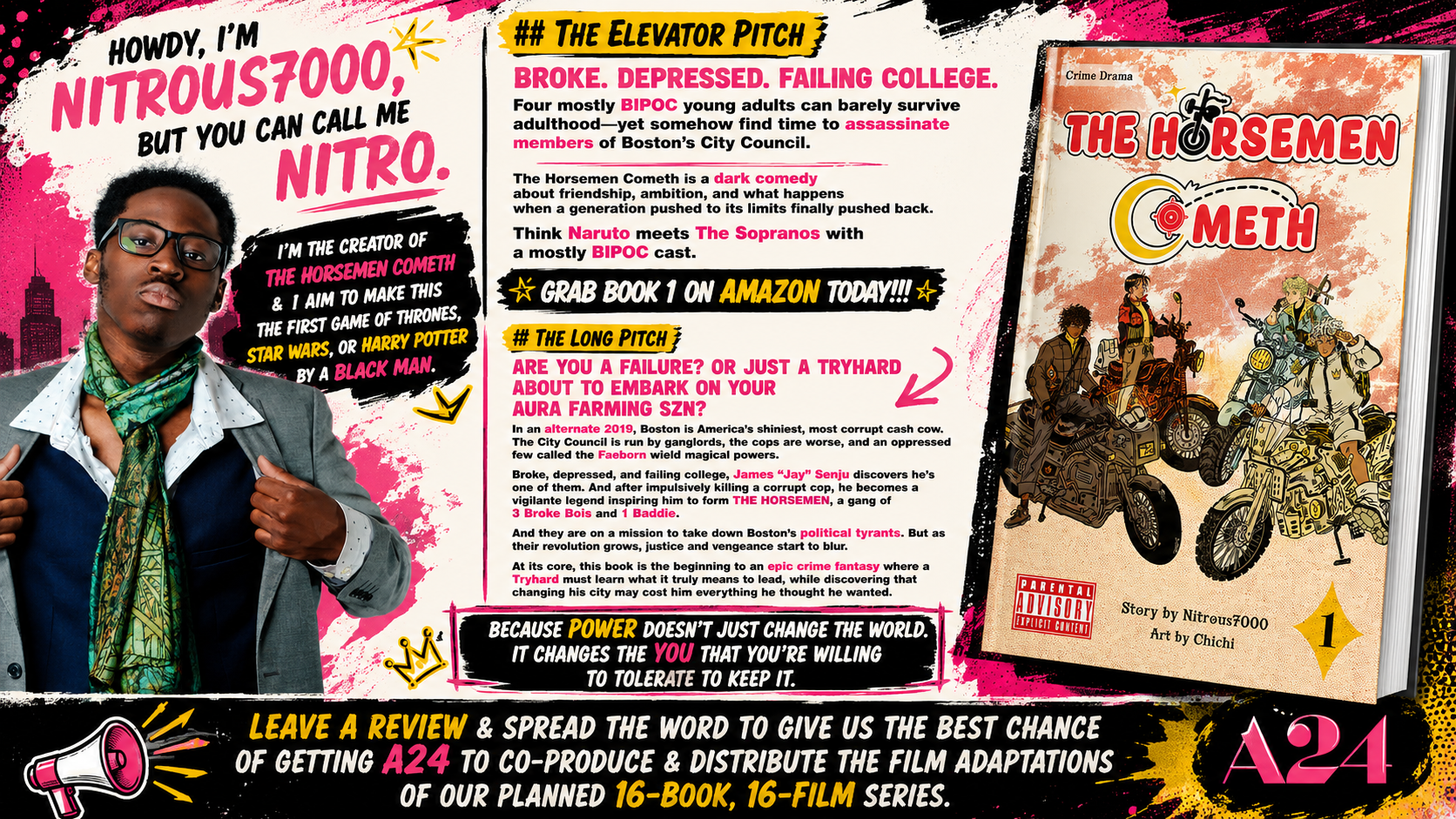 Help Nitro Build an Artistic Future campaign photo, 5 of 8