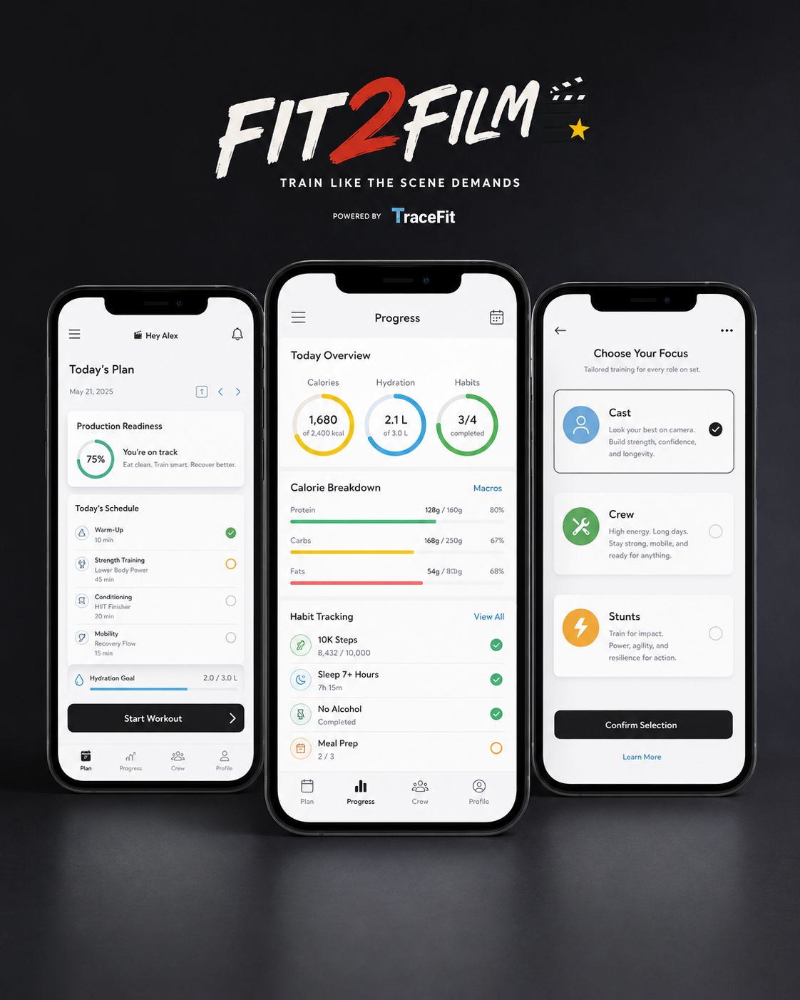 Help Launch Fit2Film: Wellness for Life on Set campaign photo, 4 of 7