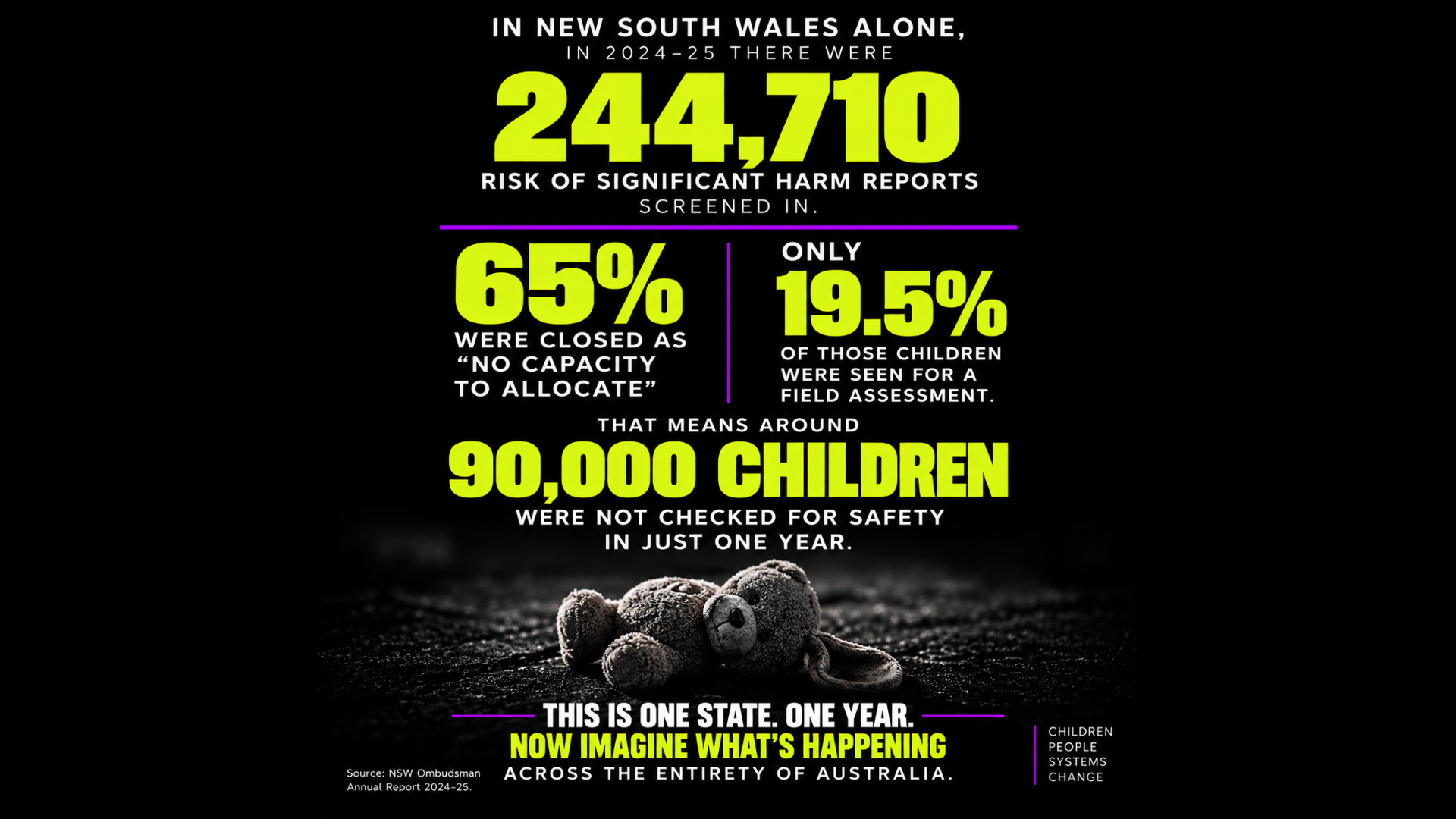 Help Build Australia's Child First Movement campaign photo, 2 of 8