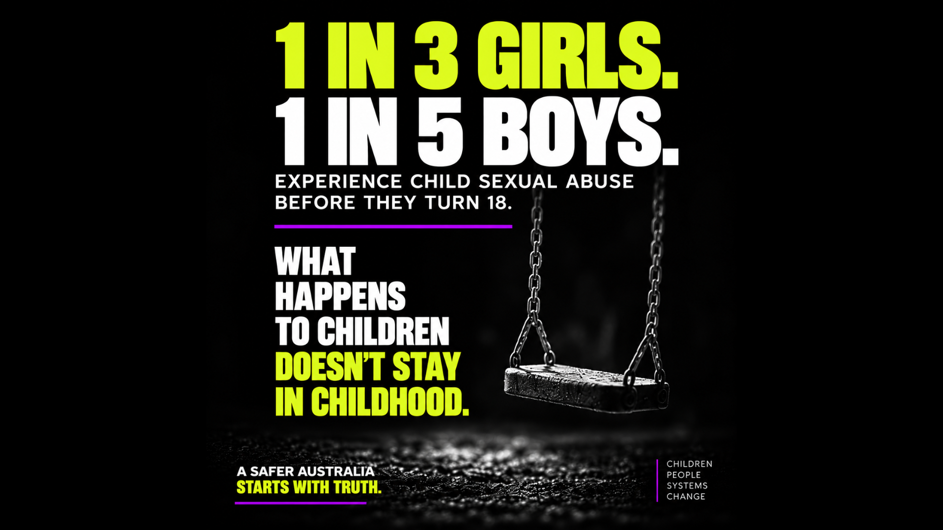 Help Build Australia's Child First Movement campaign photo, 4 of 8