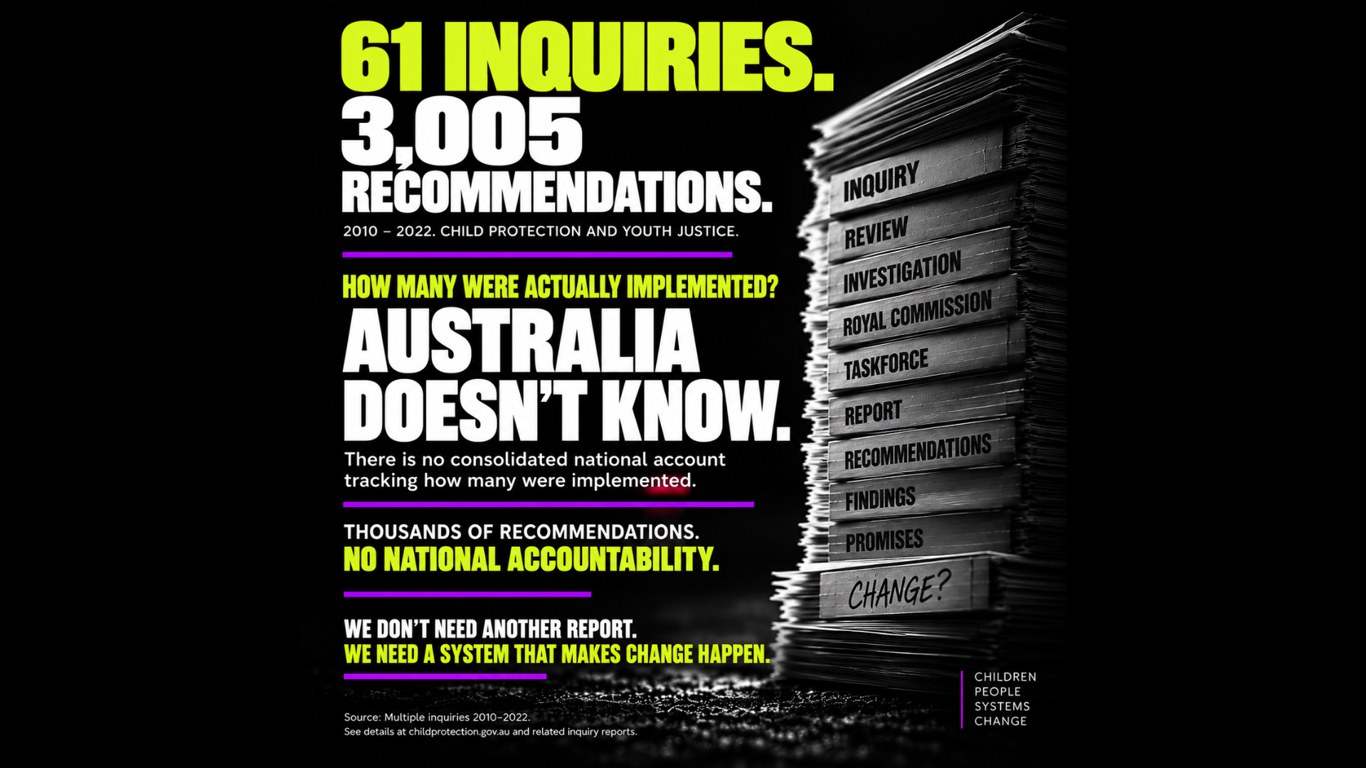 Help Build Australia's Child First Movement campaign photo, 5 of 8