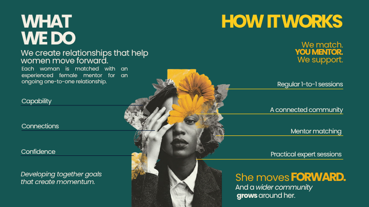 Support The First Daffodils for Doris Mentorship Cohort campaign photo, 4 of 8
