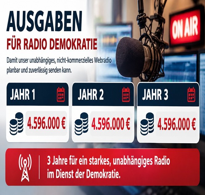 Unterstützen Sie den Aufbau von Radio Demokratie e.G (i. G) campaign photo, 4 of 6