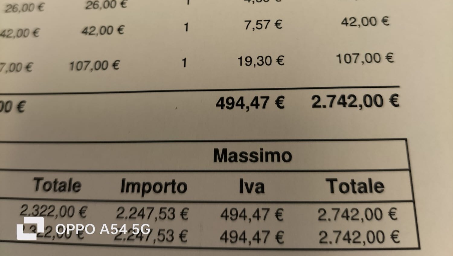Fundraiser for Rosa Elisabetta Ferroglio by Mary Miceli : L'Unione