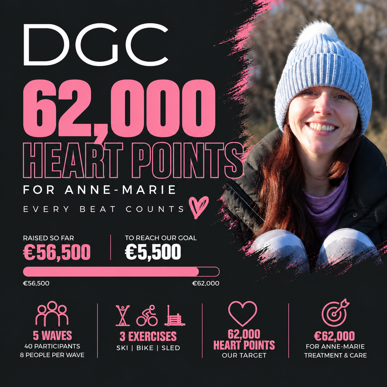 Every Beat Counts - 62,000 Heart Points For Anne-Marie campaign photo, 2 of 4