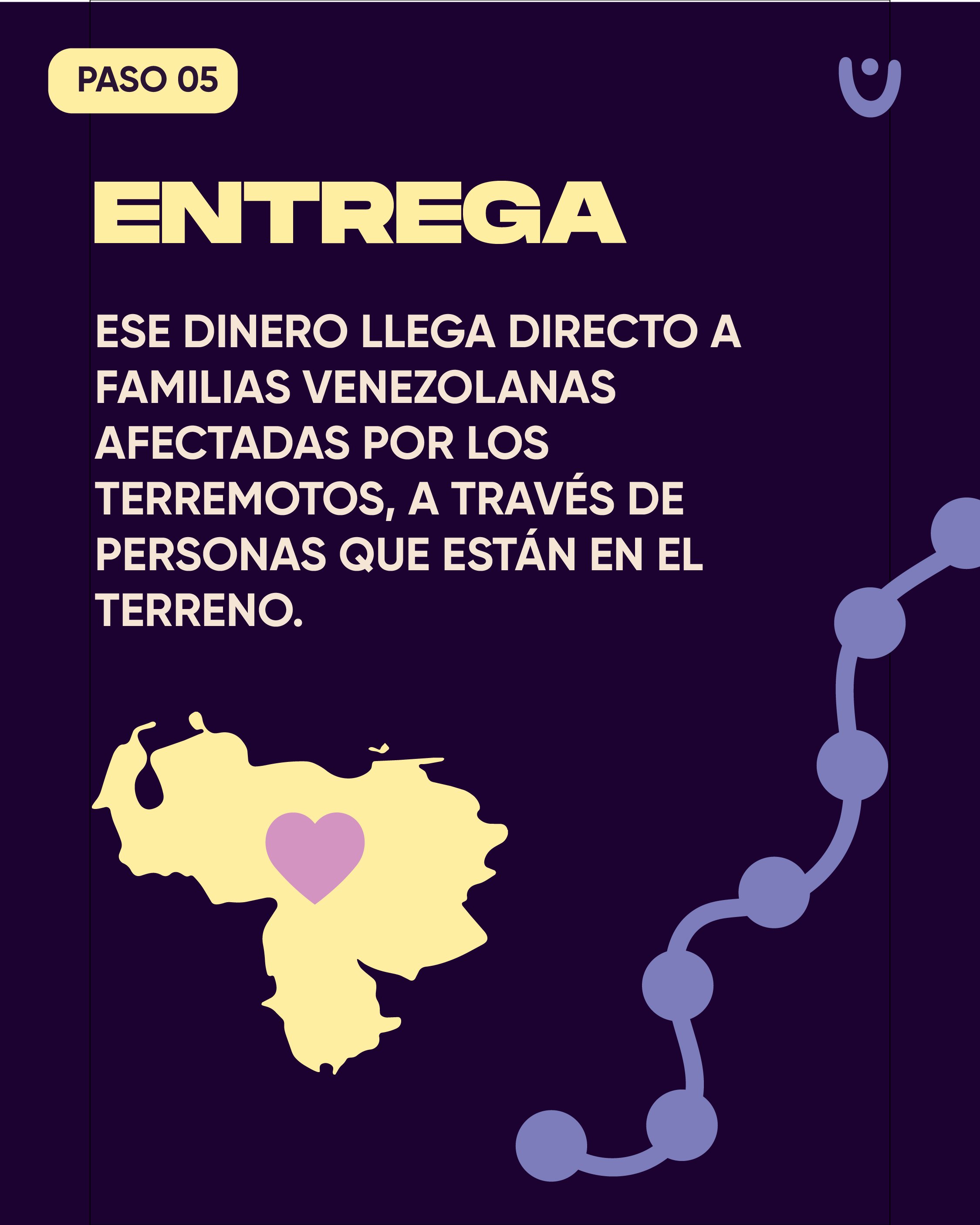 Víctimas de los terremotos en Venezuela en junio 2026 campaign photo, 6 of 8