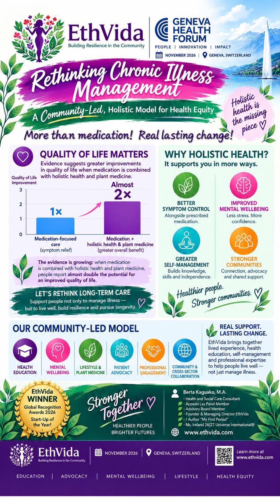Help EthVida Grow: Making Holistic Health Accessible campaign photo, 6 of 7