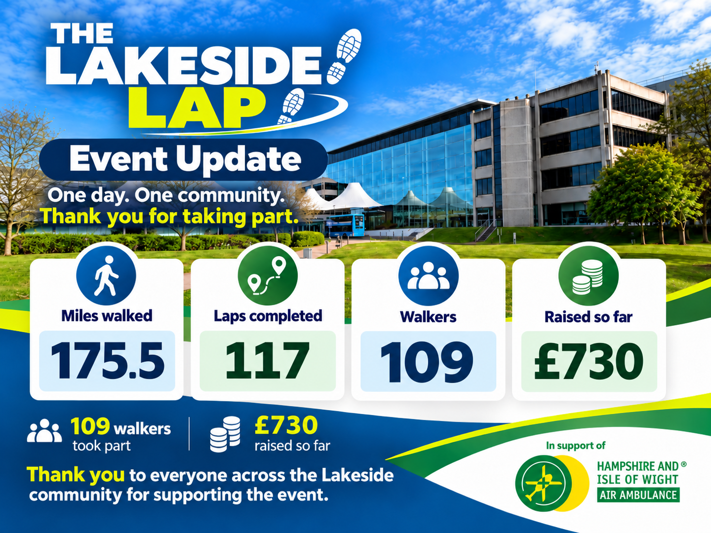 The Lakeside Lap - Walking for Hampshire & Isle of Wight Air campaign photo, 2 of 4