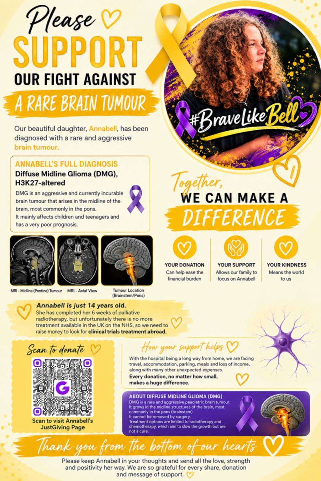 Help Natalie raise money for Annabell by braving the shave campaign photo, 5 of 7