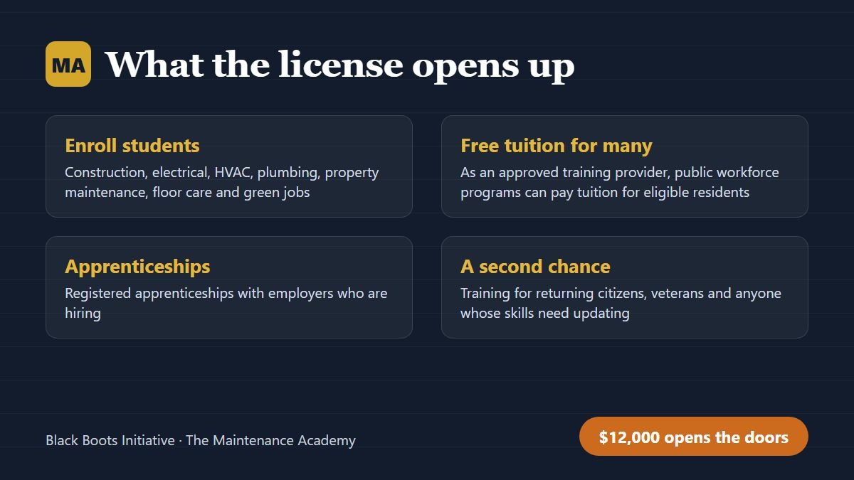 Help Open The Maintenance Academy in Philadelphia campaign photo, 6 of 7