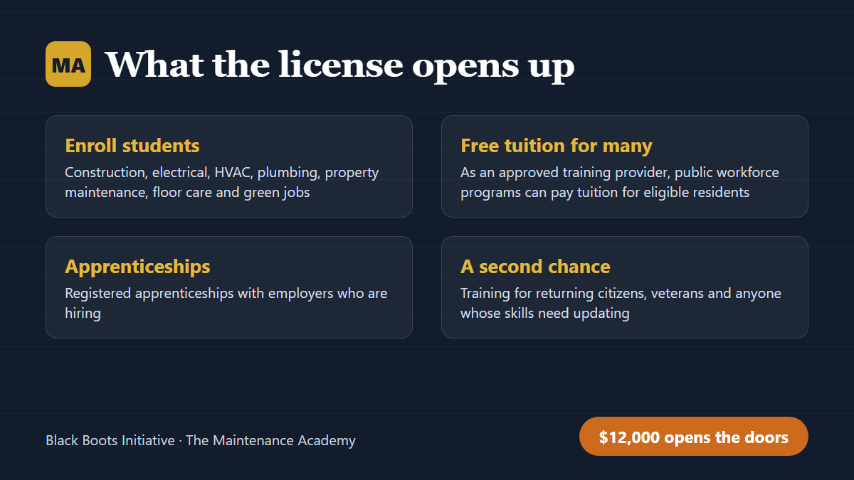 Help Open The Maintenance Academy in Philadelphia campaign photo, 5 of 7